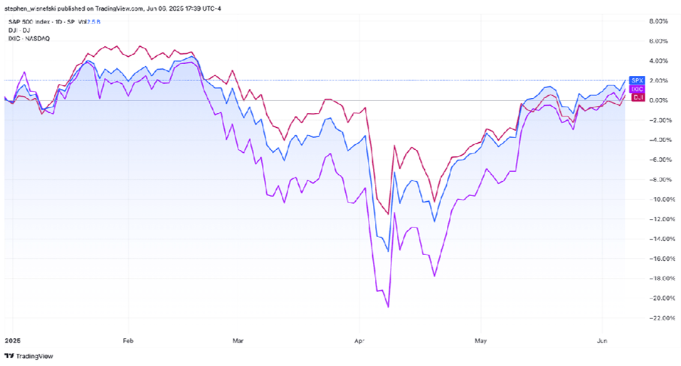 4026f5ff109716c3223138b046b2f5af_1759126657_3064.png 4026f5ff109716c3223138b046b2f5af_1759126657_3064.png